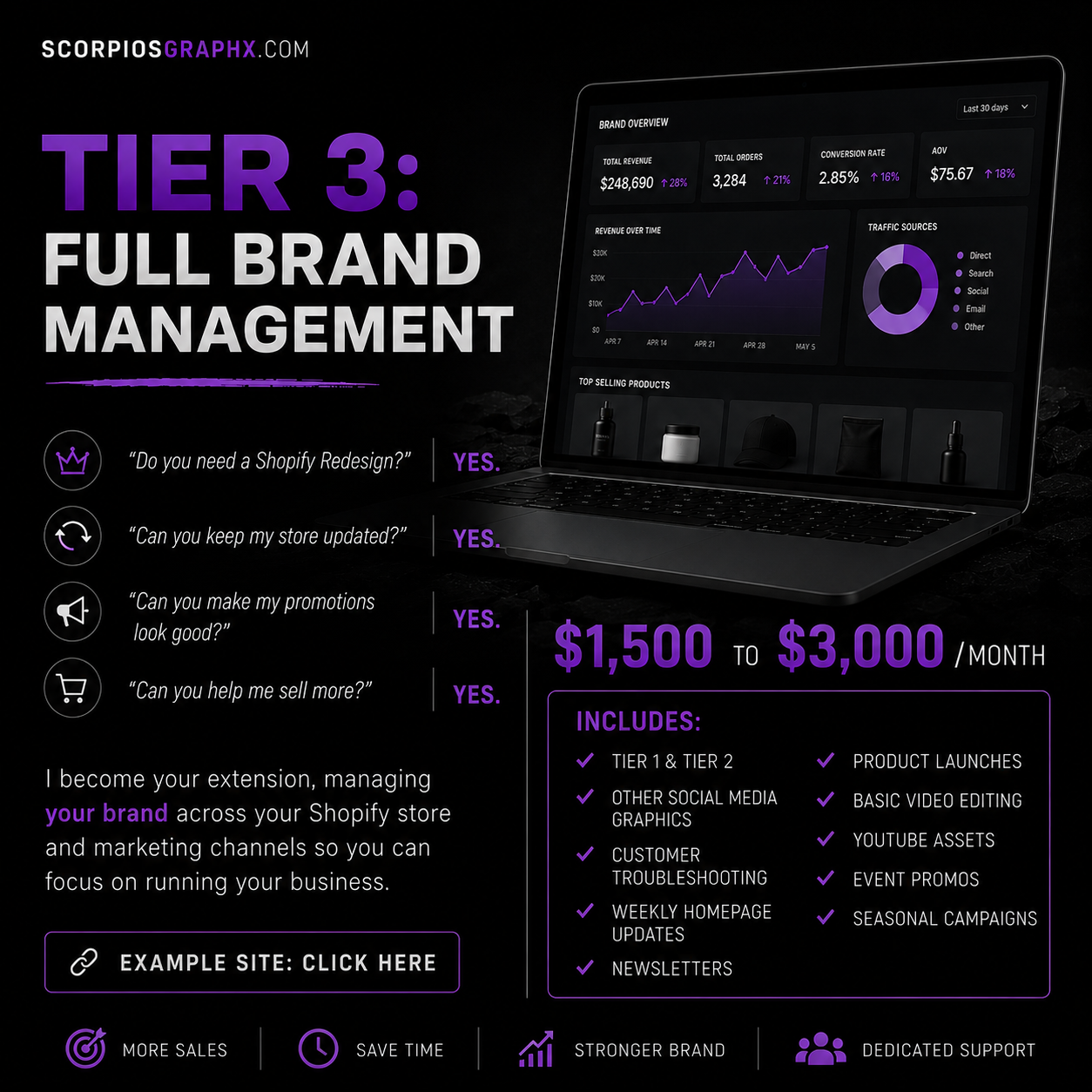 Tier 3: Full Brand Management