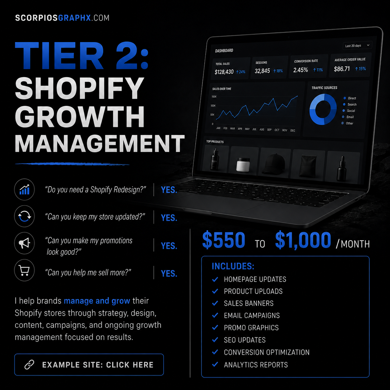 Tier 2: Shopify Growth Management