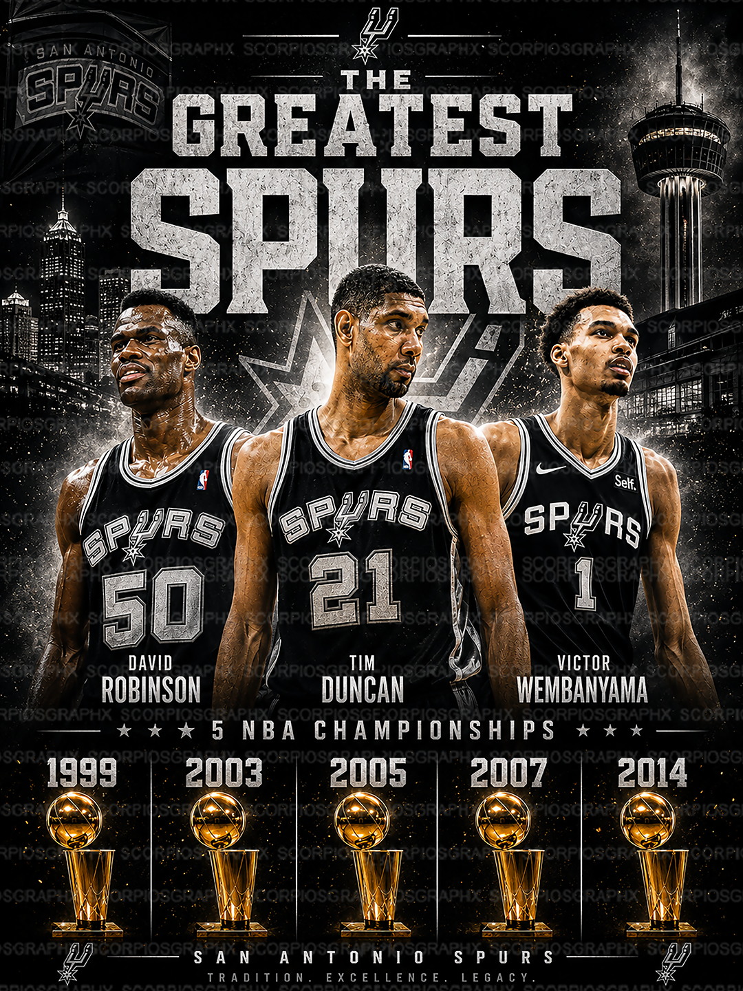 Spurs Greatest Poster