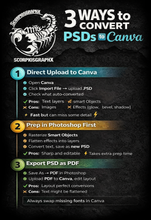 Load image into Gallery viewer, Summer Flyer Template
